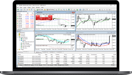 MetaTrader 5